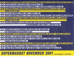 The Cage mit Dj Pat Nightingale | Supermarket (ZH) by Pornoking > Samstag 03.11.2001