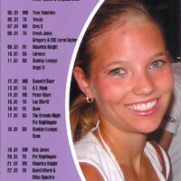 4 akt_01.2004 4 akt_01.2004