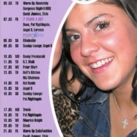 4 akt_05.2004 4 akt_05.2004